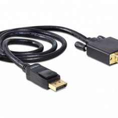 Cablu Displayport la DVI T-T ecranat Pasiv 1m Negru, Delock 82590