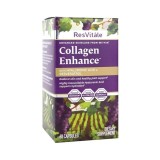 Resvitale Collagen Enhance, Colagen Pentru Fermitate, Hidratare Si Frumusetea