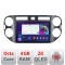 Navigatie VW TIGUAN- Android Octa Core Ecran 2K QLED GPS 4G 4+32GB 360 KIT-489+EDT-E409-2K CarStore Technology