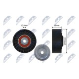 Rola ghidare curea transmisie Audi A4, A5, A6, Q5, Vw T5, Crafter 2.0tdi, 500112