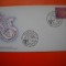 HOPCT PLIC FDC S NR 208 SURSE NOI DE ENERGIE 1981 - ONU NATIUNILE UNITE- -BIROUL VIENA AUSTRIA