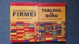 DIAGNOSTICAREA FIRMEI + TABLOUL DE BORD - Verboncu