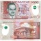 Mauritius 500 Rupees 2022 P-66 Polimer UNC