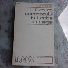 NATURA CONCEPTULUI IN LOGICA LUI HEGEL - RADU STOICHITA