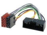 Adaptor 4CARMEDIA Ford și Opel ISO &ndash; Conector Auto Universal