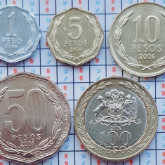 01B45 Chile set 5 monede 2006 1, 5, 10, 50, 100 Pesos 2006 UNC