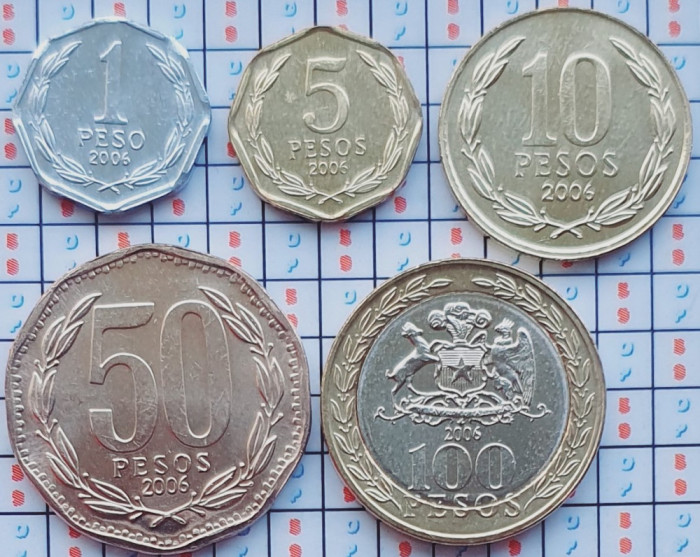 01B45 Chile set 5 monede 2006 1, 5, 10, 50, 100 Pesos 2006 UNC