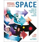 Visual Timelines: Space From the Beginning of Time to the Final Frontier