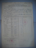 HOPCT DOCUMENT VECHI FISCALIZAT NR 422 LICEUL TEORETIC DE FETE BOTOSANI 1949, Romania 1900 - 1950, Documente