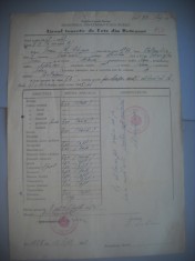 HOPCT DOCUMENT VECHI FISCALIZAT NR 422 LICEUL TEORETIC DE FETE BOTOSANI 1949