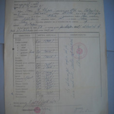 HOPCT DOCUMENT VECHI FISCALIZAT NR 422 LICEUL TEORETIC DE FETE BOTOSANI 1949