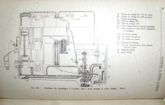 carte veche mecanicamotor motoare franceza 1930 foto