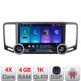 Navigatie VW Sharan 2011-2020 Kit-SHARAN Edotec 4+64 10.5 inch Incell 1K android Wifi 5Ghz gps internet