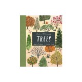 Nature All Around: Trees