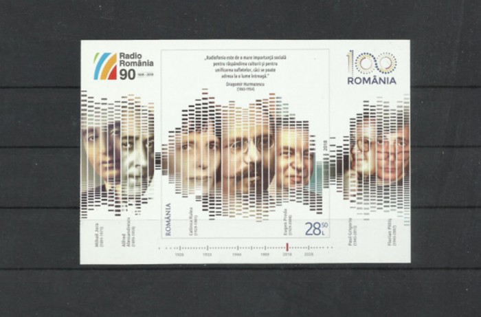 Romania MNH 2018 - 90 de ani Societatea Romana Radiodifuziune -colita-LP 2218 X5
