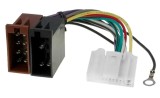 Adaptor ISO - Fiat/ Mazda/ Nissan/ Opel/ Renault/ Subaru 20 pini ZRS-180 4CarMedia