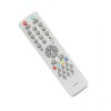 Telecomanda TV Teletech 2040 Compatibila