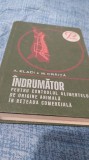 INDRUMATOR PENTRU CONTROLUL ALIMENTELOR DE ORIGINE ANIMALA -A.ELADI