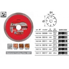 Disc diamantat continuu (ud) 230mm, Raider 162112