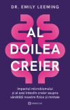 Al doilea creier - Editura Bookzone