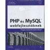 PHP &eacute;s MySQL webfejlesztőknek - Hogyan &eacute;p&iacute;ts&uuml;nk web&aacute;ruh&aacute;zat? - Hogyan &eacute;p&iacute;ts&uuml;nk web&aacute;ruh&aacute;zat? - Laura Thomson