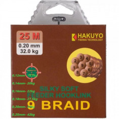 fir textil feeder,grosime -0.14mm ,20kg , 9 braid 25m -hakuyo(diferite grosimi)