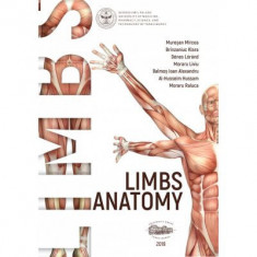 Limbs anatomy - Mircea Muresan