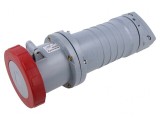 Conector Alimentare AC Trifazat Mufă Mamă pe Cablu