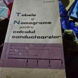 Tabele si nomograme pentru calculul conductoarelor - E. Racoti
