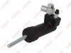 Cilindru receptor ambreiaj KIA CERATO (LD) (2004 - 2016) ABE F80313ABE