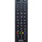 Telecomanda TV Finlux - model V2