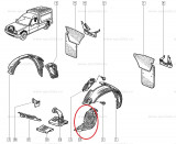 Carenaj roata fata Renault Express, Rapid, partea stanga, spre fata, Original 7700307279 Kft Auto, Automobile Dacia Mioveni