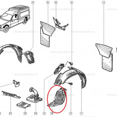 Carenaj roata fata Renault Express, Rapid, partea stanga, spre fata, Original 7700307279 Kft Auto