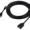 Cablu USB 2.0 A-A 2m Negru
