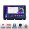 Navigatie Kia Ceed 2020- Android radio gps internet 2GB Ram CarStore Technology