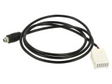 Adaptor Aux Jack 3,5mm Quadlock pentru Citro&euml;n şi Peugeot