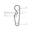 Curea distributie Contitech CT729