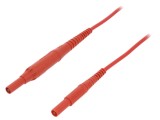 Cablu masurare SCH&Uuml;TZINGER 8A, 1.5m, Rosu, Mufa Banana 4mm, CAT IV 1000V