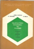 Cumpara ieftin Inlocuitori coloidali de plasma. Preparate de dextran si gelatina - Zorel Filipescu