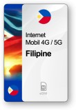 ESIM Internet Filipine, valabil 7 zile, trafic Nelimitat, Premium