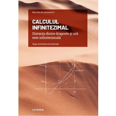 Calculul infinitezimal. Distanta dintre dragoste si ura este infinitezimala - Hugo Ariel Navarrete Hurtado