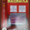 Matematica (manual pentru clasa a XI-a) M2
