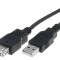 Cablu USB 2.0 A-A 5m Negru