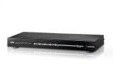 Switch HDMI cu 4 porturi Dual View, ATEN VS482