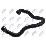 Conducta de ventilatie carter motor 3.0tsi Audi A4 2013-2015, A5 2012-2017, 06E133817AL