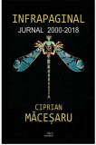 Infrapaginal | Ciprian Macesaru, 2019, Cartex