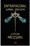 Infrapaginal | Ciprian Macesaru, Cartex
