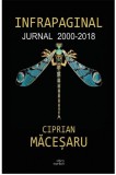 Infrapaginal | Ciprian Macesaru, 2019, Cartex