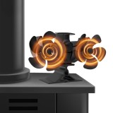 Cumpara ieftin Ventilator Semineu cu Dublu Motor, MERTTURM, 10 Pale, Actionar Termic, Silentios, 60-140 CFM, Aluminiu, Negru