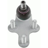 LEMF&Ouml;RDER Articulatie sarcina/ghidare